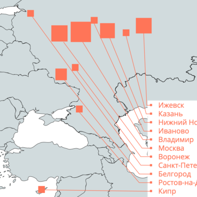 Новая география БСЦ Мск